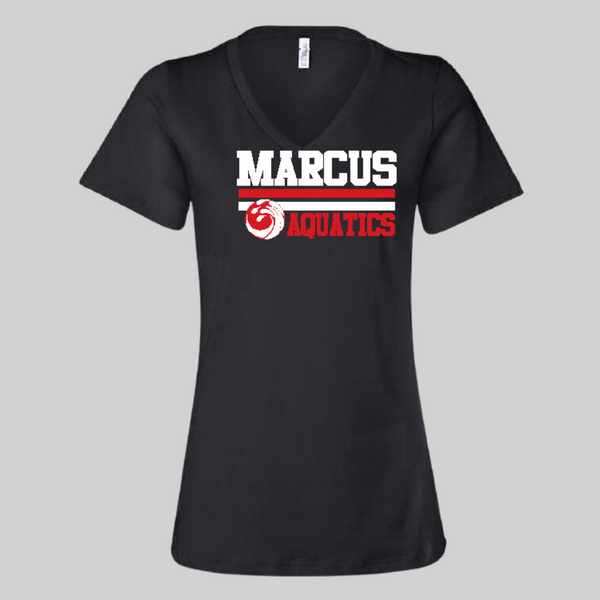 Marcus High School Aquatics Water Polo 23-8