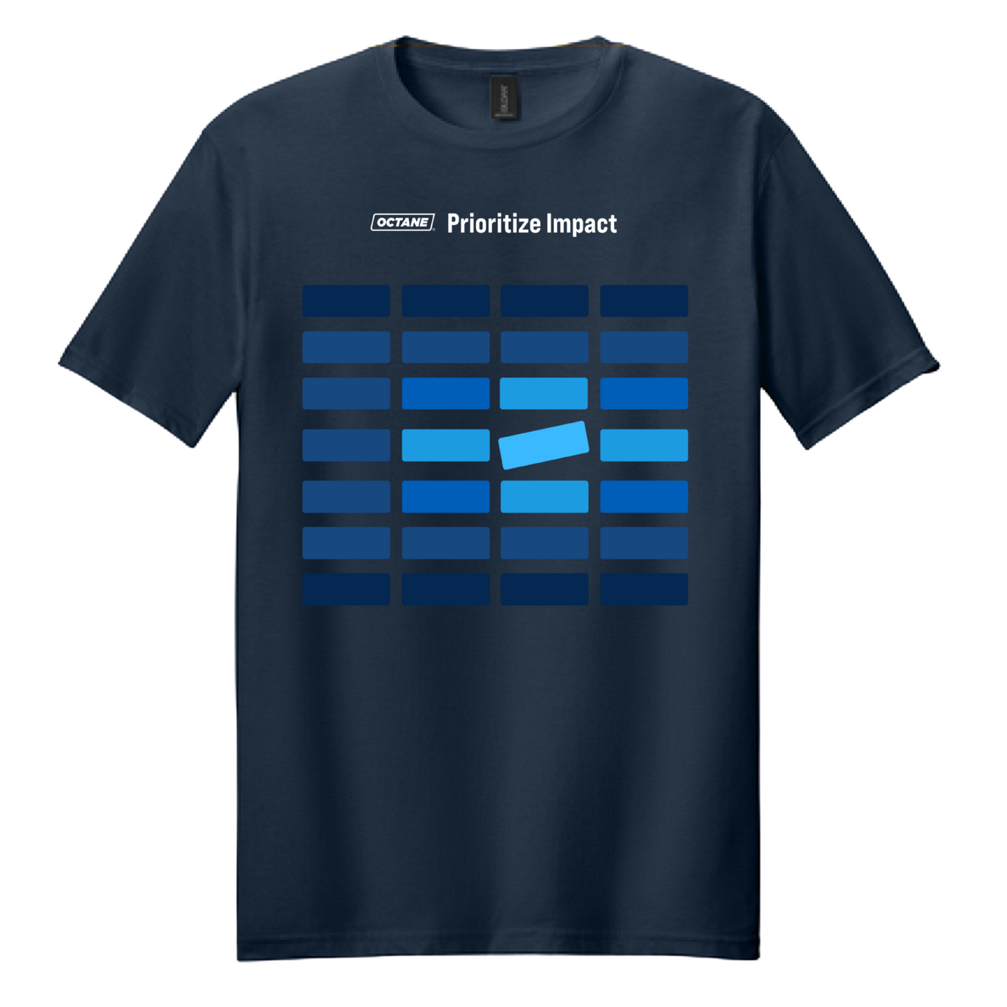 Octane Prioritize Impact