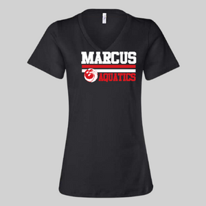 Marcus High School Aquatics Water Polo 23-8