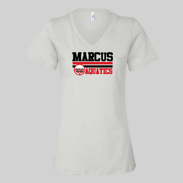 Marcus High School Aquatics Water Polo 23-8
